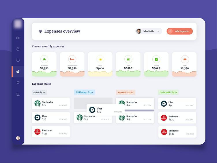 Zoho expense prosperatechserve